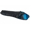 Sac De Couchage Léger MINIMIS II 320 S +12°C/+7°C Noir 170cm SirJoseph 2023